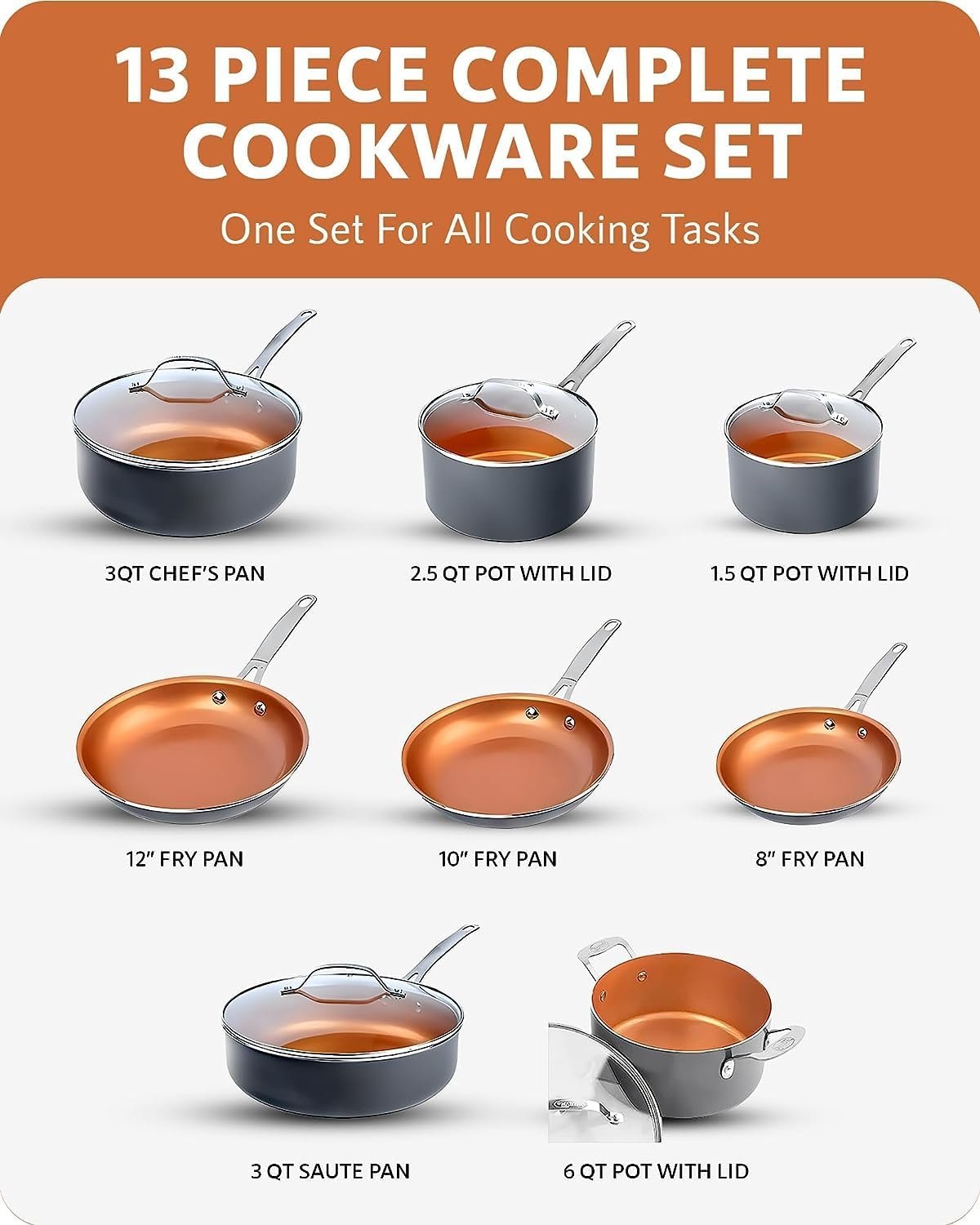 Gotham Steel Professional Cookware Set Review - Tools Of Flavor