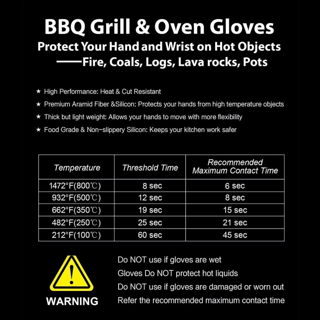 Heat Resistant Oven Gloves - BBQ Gloves Grill 1472°F Heat Resistant Cooking Gloves for Handling Hot Food Cooking Baking Oven Welding Gloves - Camping Cooking Pot Indoor Outdoor Gloves