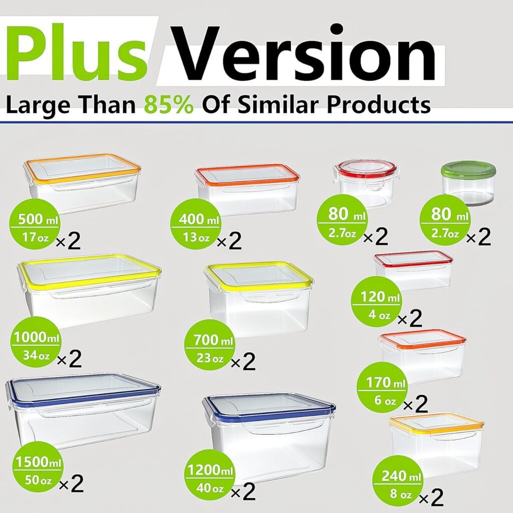 44 PCS Food Storage Containers with Lids Airtight, BPA Free Plastic Meal Prep Containers Reusable, Microwave/Freezer/Dishwasher Safe Clear Leakproof Fruit Vegetables Containers for Kitchen