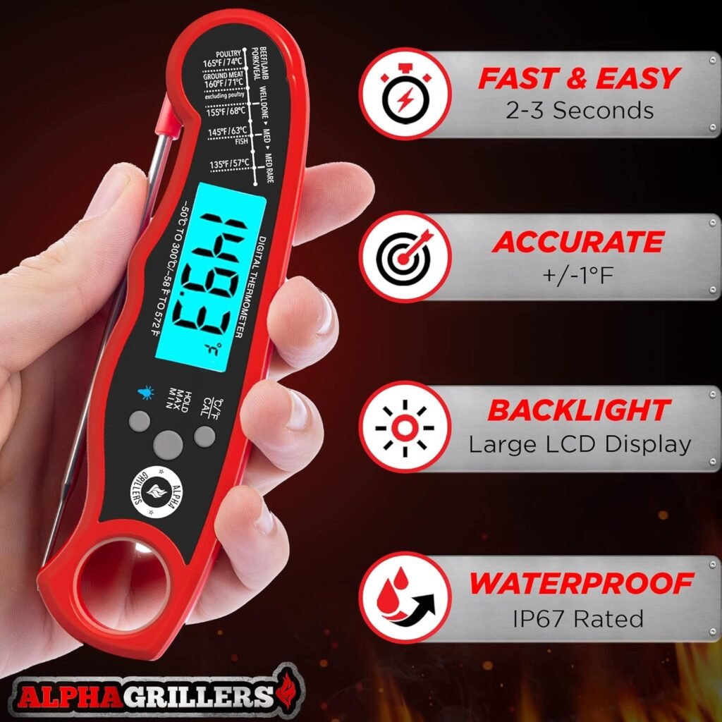 Alpha Grillers Instant Read Meat Thermometer for Grill and Cooking. Best Waterproof Ultra Fast Thermometer with Backlight  Calibration. Digital Food Probe for Kitchen, Outdoor Grilling and BBQ!