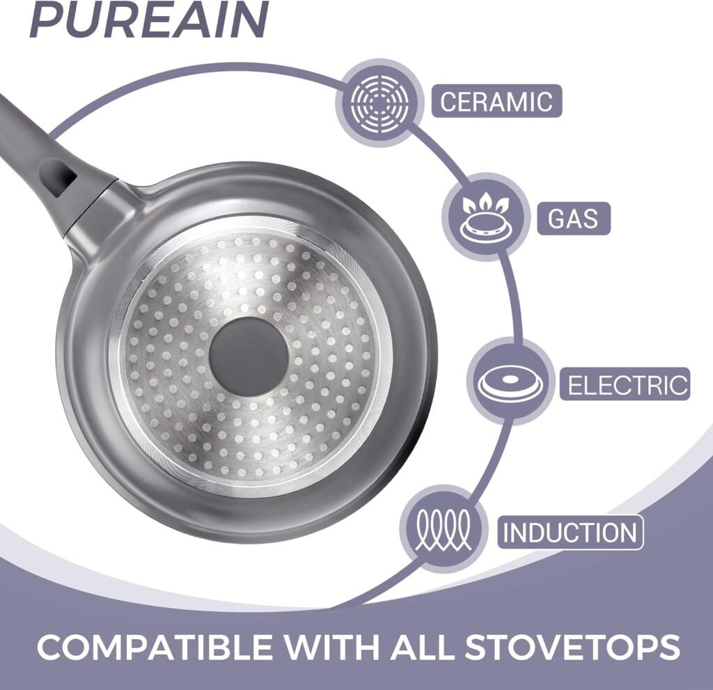 PUREAIN Pots and Pans Set Nonstick, 5 Pieces Induction Kitchen Cookware Sets, Healthy Non Stick Cooking Sets, Dishwasher Safe, PTFE  PFAS-Free